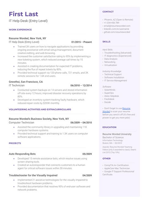 Entry level helpdesk jobs - 79 Entry Level IT Helpdesk jobs available in New York, NY on Indeed.com. Apply to Help Desk Analyst, IT Support, Technical Support Specialist and more!